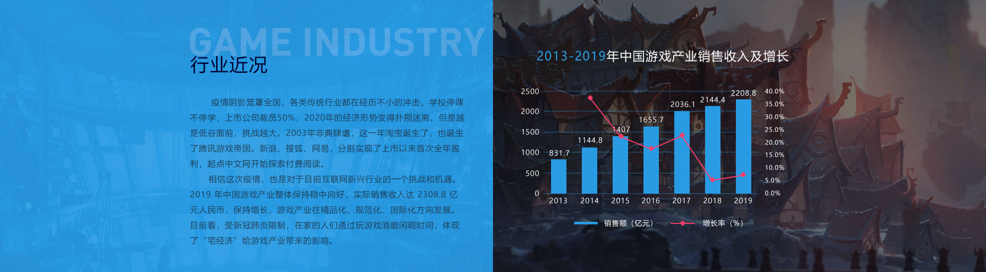 金年会诚信至上官网真人游戏第一品牌